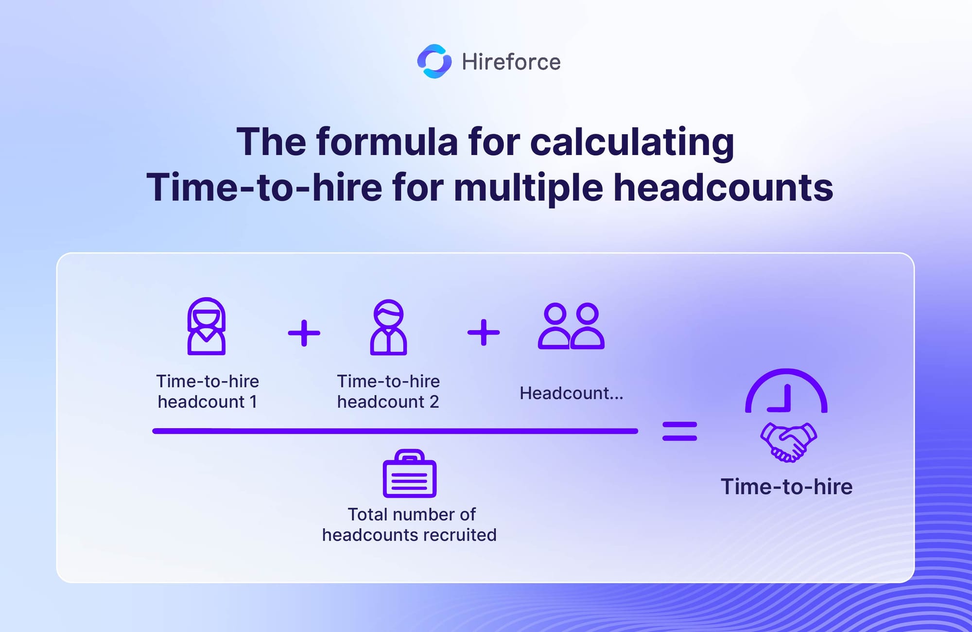 What is Time to Hire and how to calculate it